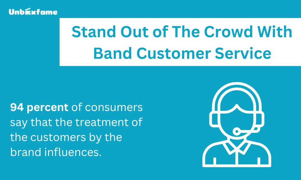 Brand Customer Services