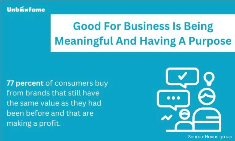 Business Is Being Meaningful And Having A Purpose