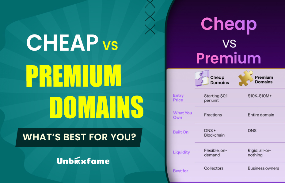 CHEAP VS PREMIUM DOMAINS