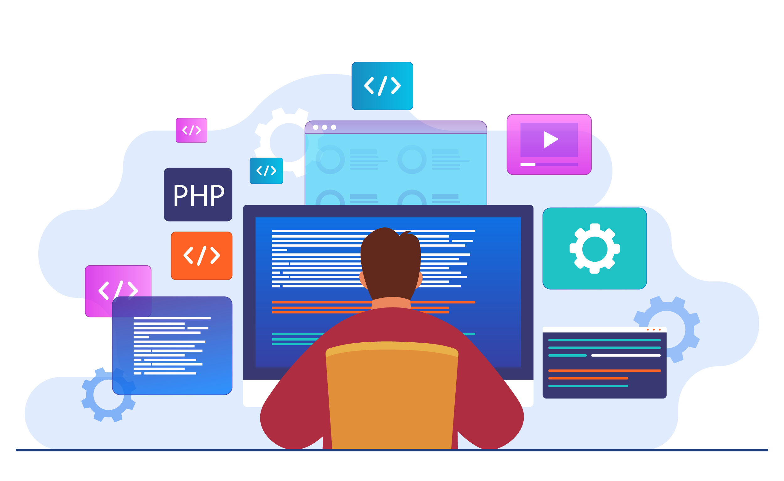 Software Development