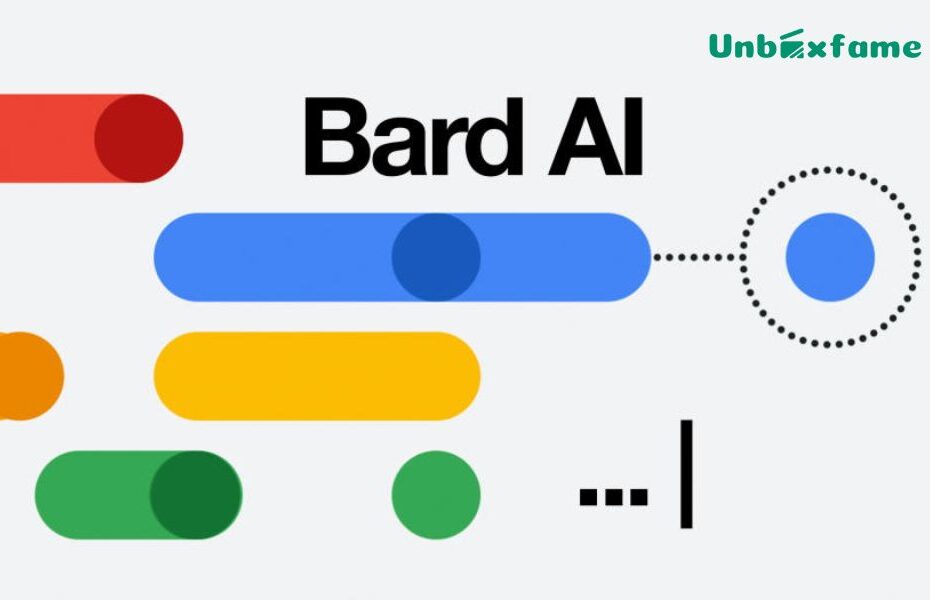 Google Bard Gets a New Function