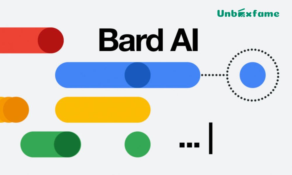 Google Bard Gets a New Function; It Will Now Add Images To Its Responses