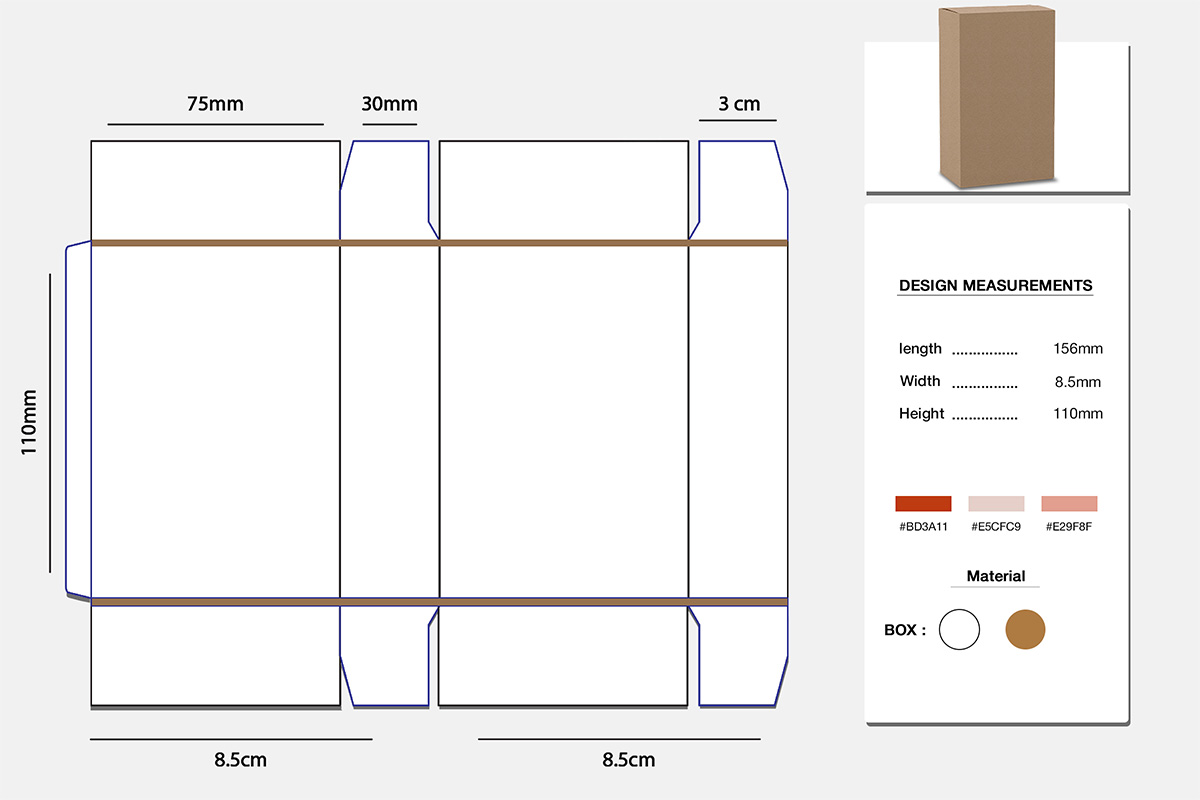 Dieline